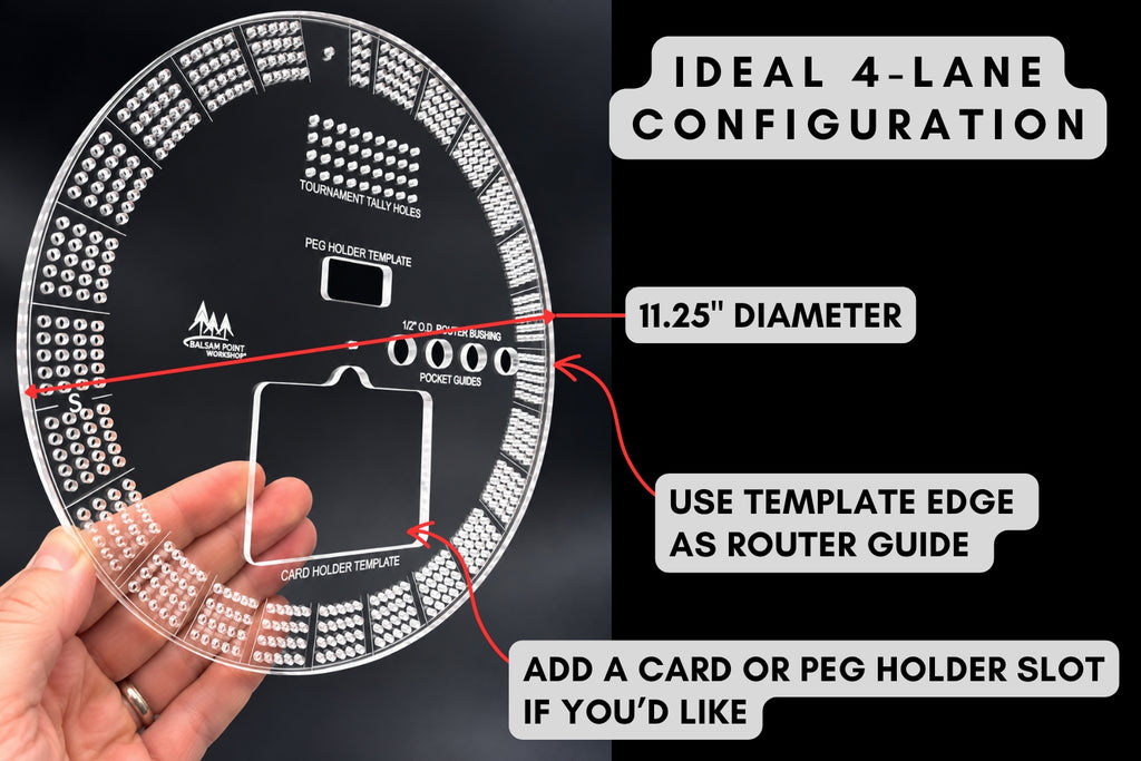 Acrylic Cribbage Board Template - 4 Track - Round